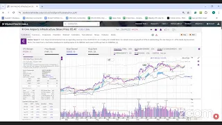 Stock Durbar with Team MarketSmith India | April 25, 2024 | #StockDurbar