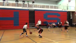 Top 10 Ankle Breakers By Kids