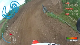 APEX MOTOCROSS 14-07-2019 GoPro