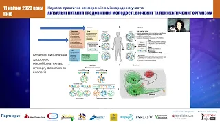 КИШКОВИЙ МІКРОБІОМ, ЗДОРОВ’Я ТА КРАСА