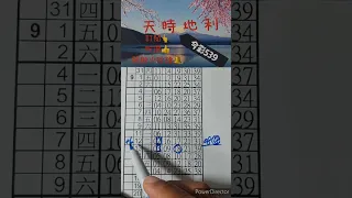 天時地利539！速報：(9/18)4期二中一連中，想中就下。