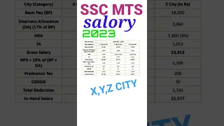 ssc mts salary 2023