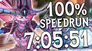 Tiny Tina's Wonderlands 100% Speedrun in 7:05:51