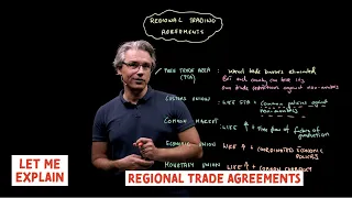 Regional trade agreements (for the @CFA Level 1 exam)
