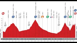 Vuelta a España 2013 15a tappa Andorra-Peyragudes (224 km)