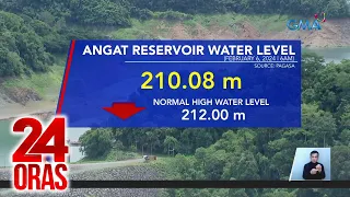 24 Oras Part 3: Lebel ng tubig sa reservoir; comeback ng isa sa pinaka-rare na ibon sa..., atbp.