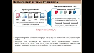 Виртуализация в сетях 5G