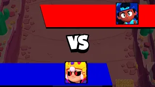 Bonnie VS Meg | Who is Best Dual Form Brawler?