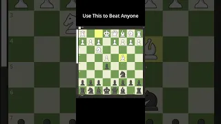 Win Fast: Chess trap to checkmate in 7 moves! #chesstricks #chess #shorts