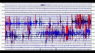 Yellowstone Seismic Audio and Stream of the December 31 2018 Swarm -- SWARM Program Used