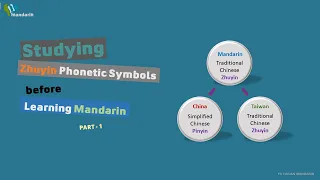 Studying Zhuyin Phonetic Symbols before learning Mandarin Part-1