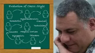 Chess Strategy: The Evolution of Chess Style #12 - The notion of "independence" (Chessworld.net)