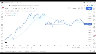 Borsa Neden Düşüyor- Ne Zaman Yükselecek?