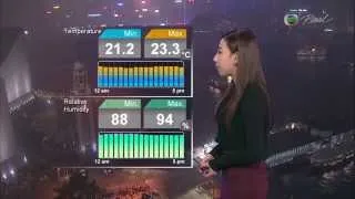 28-03-2014 | Chi Ching Lee | Weather Report 天氣報告