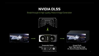 Демистификация DLSS: Все, что вам нужно знать о технологии суперсэмплинга от NVIDIA #DLSS #NVIDIA