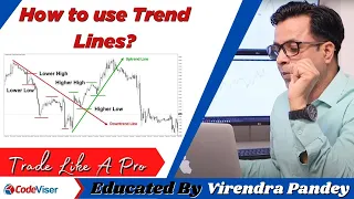 How to Draw Trendline | Trendline Trading Strategy | 99% Accurate Price Action Trading Strategies