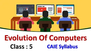 Evolution OF Computers | CLASS : 5 | CAIE| History & Generations of Computer | Latest Technology