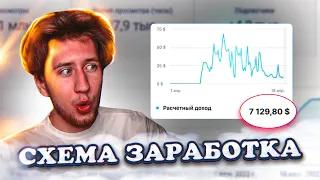 ЛЕГКАЯ СХЕМА ЗАРАБОТКА на АМЕРИКАНСКОМ ЮТУБЕ для НОВИЧКОВ!