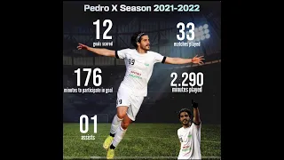Pedro Augusto Cabral Carvalho 2022