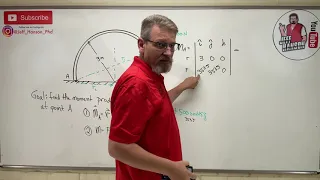 Statics: Lesson 22 - 2D Moment About a Point, 2 Methods