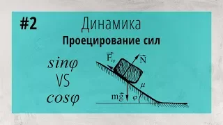 Динамика в задачах ЕГЭ и ОГЭ. Синус или косинус в проецировании?