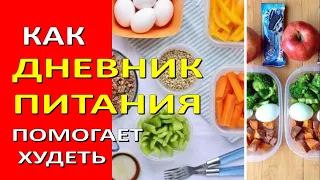 Дневник питания/как помогает худеть/зачем нужен