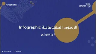 العطاء الرقمي | الرسوم المعلوماتية Infographic