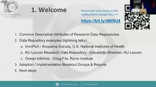 RDA BO 1 Recommended Descriptive Attributes for Data Repositories