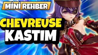 CHEVREUSE KASTIM | Yetenekler Yadigarlar Takımlar | Genshin Impact Türkçe