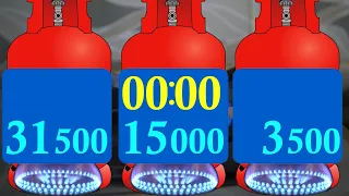 BCG 15 Minutes Countdown (Gas Capacity 31.5, 15.0, 3.5 kg) Remix Nekketsu Koukou Dodgeball Soccer 2