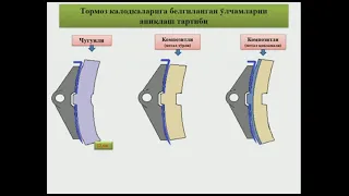 Kalodkalar haqida zor malumotlar