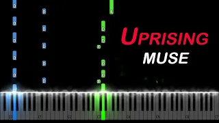 Muse - Uprising Piano Tutorial