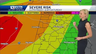 Enjoy today's weather, strong to severe storms arrive Friday night