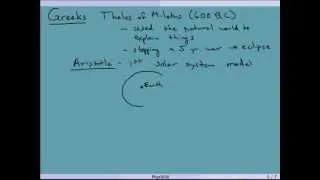 Cosmology Lecture 1 History