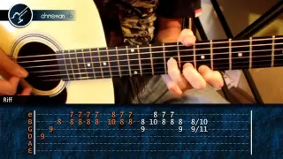 Cómo tocar "El Mariachi" de ANTONIO BANDERAS en Guitarra Acústica (HD) Tutorial - Christianvib