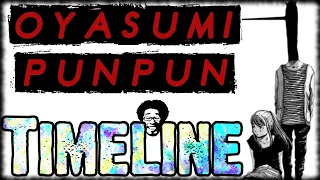 Oyasumi Punpun: The Complete Timeline