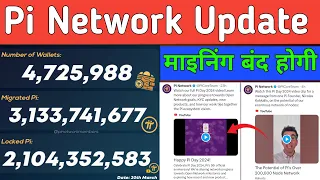 pi network new update/Pi Network Price In India/Pi Network Launch Date/Pi Listing/Pi Kyc Update/#pi