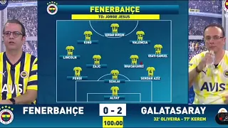 Fenerbahçe 0-3 Galatasaray Fbtv gol anları 💥 tepki anları ağlama anları 😭 #fbtv