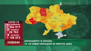 Коронавірус в Україні: статистика за 5 березня