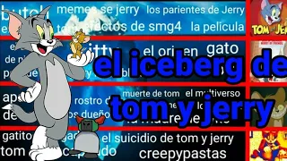 el iceberg de Tom y Jerry