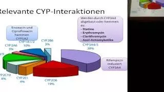 Pharma Tutorium Tag 1