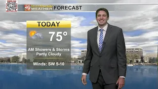 A few Thursday showers ahead of a weekend warm up