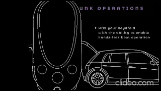 KEYDROID Smart car key fob touchscreen car carkey smartkey for Hyundai Toyota Mahindra Tata BMW Audi