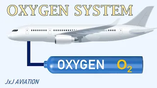 Understanding Oxygen Systems in an Aircraft |Oxygen Masks| FIXED & PORTABLE Oxygen System | HYPOXIA
