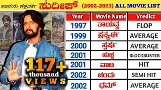 Kiccha Sudeep All Movie list || Sudeep All Movie list || Sudeep Films Verdict