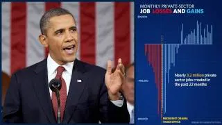 2012 State Of The Union Address: Enhanced Version