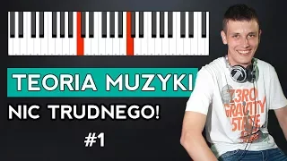 Jak ogarnąć KLAWIATURĘ PIANINA? (Nazwy dźwięków, Interwały) | TEORIA MUZYKI OD PODSTAW #1