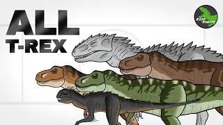 All t-rex in Jurassic Park - Jurassic World (Animated)