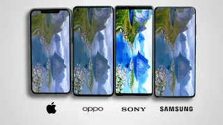 So sánh màn hình Sony XPERIA 1 MARK 2 với iPhone, Find X2 và S20 Ultra