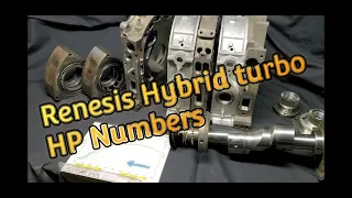 Horsepower numbers! RX8 Rotary Renesis Hybrid, build updates, Intake & ECU discussion - Vol.6 KMR